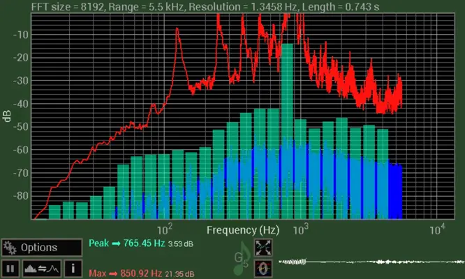 Spectrum Analyzer android App screenshot 0