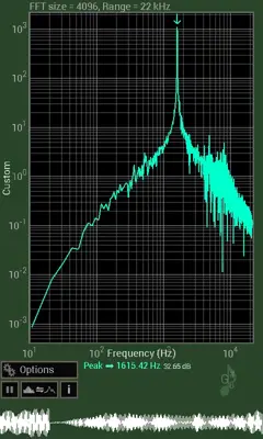 Spectrum Analyzer android App screenshot 4